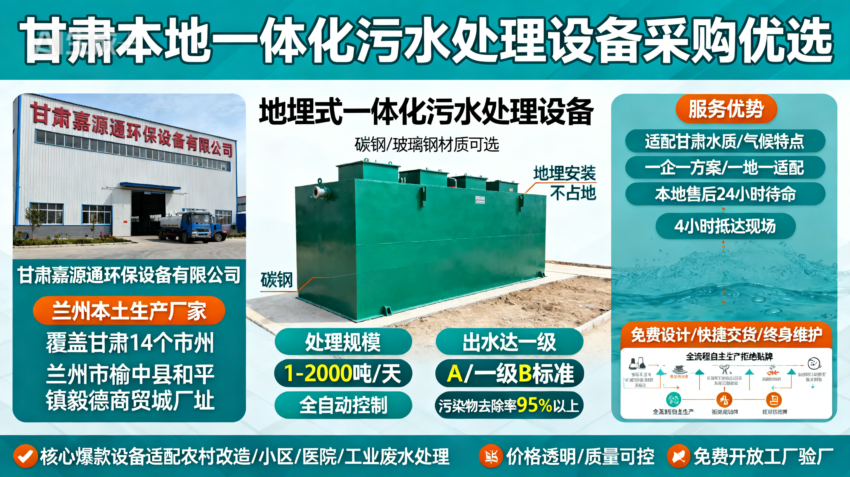 甘肃采购浈江一体化浈江污水处理设备_优先选本地生产厂家_直...式解决甘肃污水处理需求_选本地实体厂家_靠谱有保障.jpeg